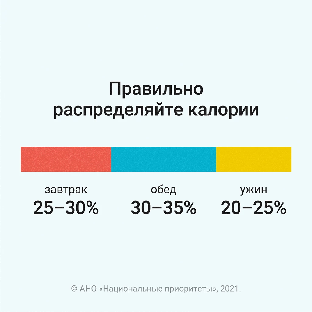 Женская консультация в Черновском районе: запись на прием, телефон, адрес,  отзывы цены и скидки на InfoDoctor.ru